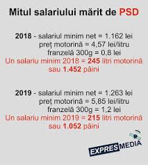 1.263 de lei salariul mediu net: Expres Media Www Expresmedia Ro Facebook