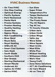 Brand beim führenden marktplatz für gebrauchtmaschinen kaufen. 400 Hvac Business Names For Your Inspiration Namesbee