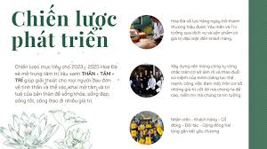 Sứ Mệnh Hoa Đà yhct