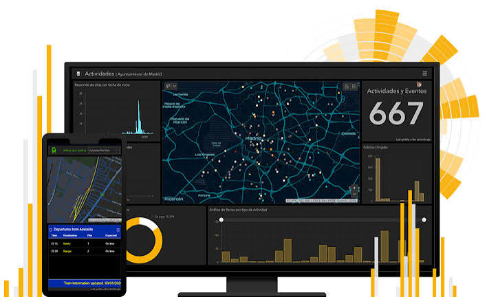 Integrated Security Management Center