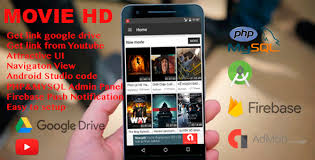 Movie Hd With Google Drive Google Drive Driving Movies