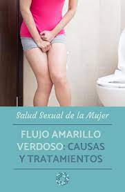 Flujo Amarillo Verdoso Causas Y Tratamientos Dolor En El Abdomen Dolor Abdominal Sistema Reproductor Femenino