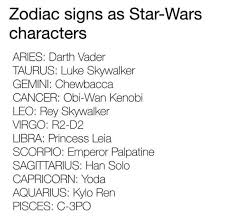 The cancer zodiac sign is known as the nurturing crab of the zodiac. Pin On My Star Wars Obsession