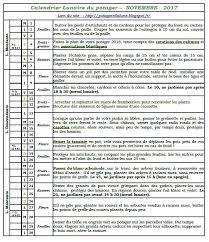 Chaque année, je regarde le calendrier avec les lunes et les quartiers et je recommence les calculs. Jardiner Avec La Lune En Novembre Jardins Volpette