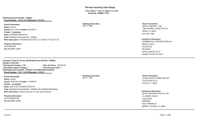 Testata letto matrimoniale legno / testiera per le. Permits Issued 2014 03 March