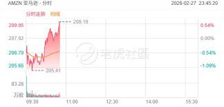 亚马逊、英伟达和软银向OpenAI注资1100亿美元，AI商业化竞赛再升级