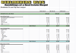 Memorable Chart Of Accounts For Real Estate Flipping Real