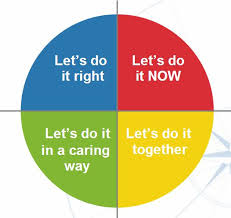 We did not find results for: Are You A Red Blue Green Or Yellow Personality Type Glu Recruit