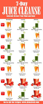 7 Day Juice Cleanse The Healthy Way To Start Every New Year Detox Feed Healthy Detox Cleanse Healthy Detox Detox Juice