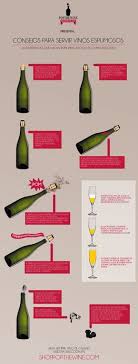 Pin En Vinos