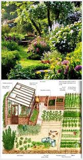 English Cottage Garden Gardening Garden Design Garden Plans Garden Planters Garden Plannin In 2020 Beautiful Gardens Backyard Vegetable Gardens Vegetable Garden Design