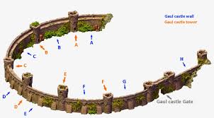 If you have any questions or suggesti. Gaul Castle Wall Layout Wiki Transparent Png 1150x580 Free Download On Nicepng