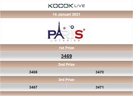 Pengeluaran Paris In 2021 Paris Lottery Drawing Lottery