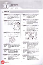 The following image below is a display of images that come from various sources. Bermacam Macam Latihan Bahasa Inggeris Tahun 6 Yang Hebat Khas Untuk Ibubapa Download Cikgu Ayu