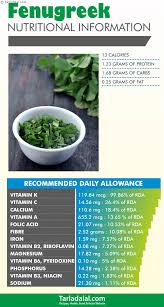 Pin On Healthy Recipe Articles