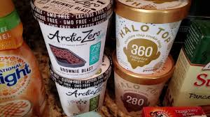 The best keto ice cream in walmart june 24, 2020 hands down the best keto ice cream company in walmart. Keto Walmart Food City Grocery Haul 3 18 17 Youtube
