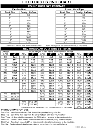 We did not find results for: Field Duct Sizing Chart