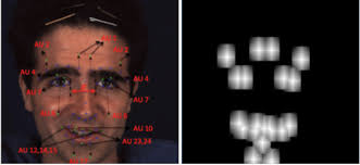 Attention map generation