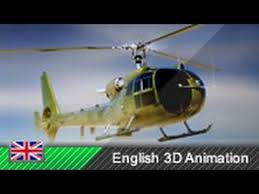 Like a car, a helicopter can fly until it runs out of fuel, and like a car, different helicopters running in different conditions use fuel up differently. How Helicopters Fly How The Swashplate Works How It Works Youtube