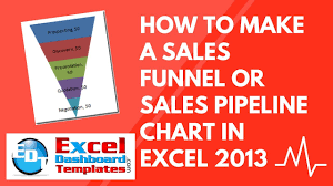 How To Make A Sales Funnel Or Sales Pipeline Chart In Excel 2013