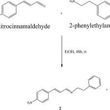 Metal kitchen signs ukzn learn21. Gert Kruger Researcher Phd In Chemistry University Of Kwazulu Natal Durban Ukzn School Of Health Sciences