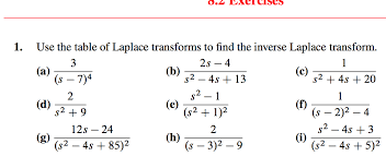 get answer use the table of laplace transforms to find