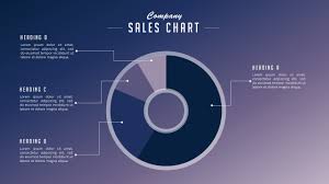 Art Of Creating Pie Chart Template For Your Reporting Dashboard Microsoft Powerpoint Ppt