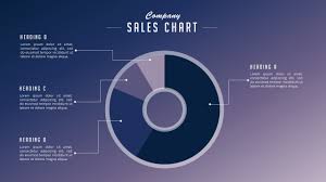 art of creating pie chart template for your reporting dashboard microsoft powerpoint ppt