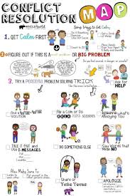 Conflict Resolution Step By Step Mediation Guide For Kids In Digital Print Conflict Resolution Social Emotional Learning Conflict Resolution Activities
