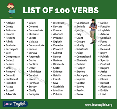 List Of Verbs 100 Most Important English Verbs In Writing Love English In 2020 English Verbs Verb Verb Examples