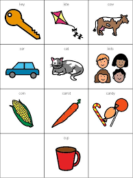 Here's the full list of words! Initial K Words School Speech Therapy Teaching Emotions Alphabet Letter Templates