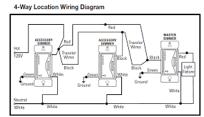 Ensure the wire nuts are securely fastened. How To Wire Aspire 4 Way Switch It Is A Master Dimmer And Instruction Call For A Remote Units