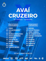 Ficha técnica cruzeiro x avaí. Cruzeiro On Twitter Escalacao Avai X Cruzeiro Https T Co 4gdamtoggf