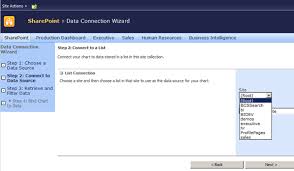 Chart Web Part In Sharepoint 2010 Dynamics 101