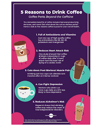 Is Coffee Good For You Discover The Health Perks Of A Cup Of Joe Coffee Good For You American Drinks Coffee Benefits