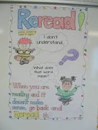 Comprehension Strategy Reread Lessons Tes Teach