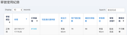 Egrep, awk, vi, perl。 在文本过滤工具里，都是用正则表达式，比如像awk，sed等，是针对文件的内容的。 通配符多用在文件名上，比如查找find，ls，cp，等等。 å®…é…é€šæŸ¥è©¢ç´€éŒ„
