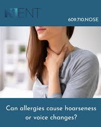 Image result for Hoarseness