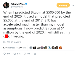 bitcoin price prediction 2020 whats the bitcoin future