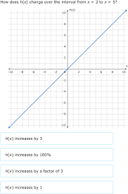 Mark invests $1,500 at a rate of 6% interest compounded annually. Ixl Exponential Growth And Decay Word Problems Algebra 2 Practice