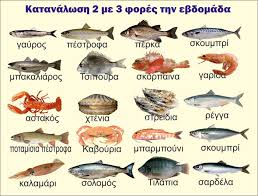 Έριξε άδεια, να πιάσει γεμάτα… (τον ψάρεψε) ελλάδα. O Ydrargyros Sta Psaria Ti Kindynos Yparxei Gia Thn Ygeia Poia Psaria Exoyn Ligotero Ydrargyro Grafei O Petros Kefalas Embolos