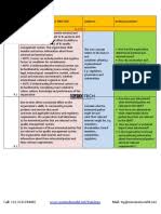 (semakan pertama) (iso 9001:2008, idt) or international standard. Ms Iso 9001 2015 P Pdf Standardization Iso 9000