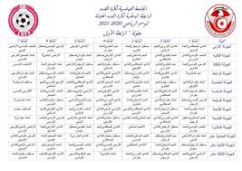 Le portail kawarji.com vous permet de suivre les compétitions tunisiennes de foot ; Ligue 1 Le Point Sur Les Matchs De La Saison 2020 2021 Realites Online