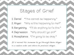 Grief Relief Coping Tools W Bonus Journals For K 3 And Upper Grief Worksheets Grief Counseling Grief Therapy