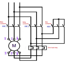 Sebagai finalisasi wiring diagram rangkaian star delta ini, maka saya tambahkan nc pada k2 dan k3 yang saling bertautan pada masing masing kontaktornya. Wiring Diagram For A Star Delta Starter