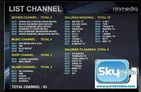 Rtm tv2 is a television station owned and operated by the radio television malaysia, a division of the malaysian government. Done Pemasangan Mytv 12ch Mytv Broadcasting Terengganu Facebook