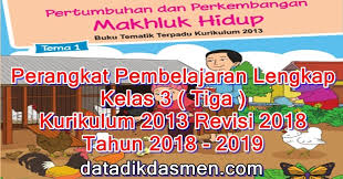 Download buku siswa buku siswa tema 4: Perangkat Pembelajaran Lengkap Sd Kelas 3 Kurikulum 2013 Tahun 2019 2020 Infodikdasmen