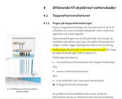 Image result for site:byggahus.se vattentät