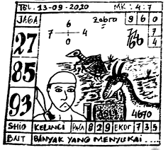 Prediksi Syair Sgp 13 September 2020 Keraton4d