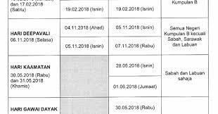 Paling penting ialah mengetahui jadual atau takwim penuh sesi persekolahan 2020 dan jadual cuti persekolahan untuk cuti perayaan sebagai. Cuti Deepavali 2018 Kpm Cikgu Ayu Dot My Kementerian Pendidikan Malaysia Kpm Telah Mengeluarkan Takwim Cuti Sekolah 2018 Menerusi Laman Rasmi Kpm Sidlatz